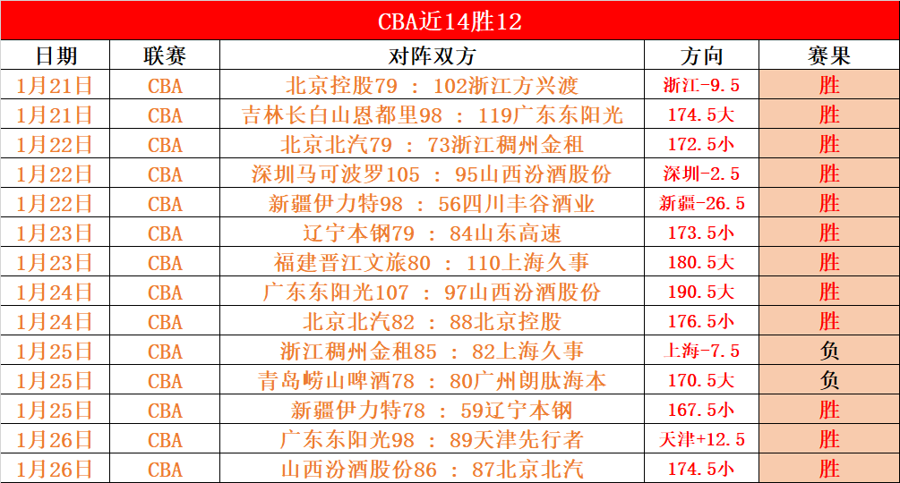 青春激扬,三大球青运,青春飞扬时,球速体育平台,球速体育官方网站,球速体育登录入口,球速体育app下载
