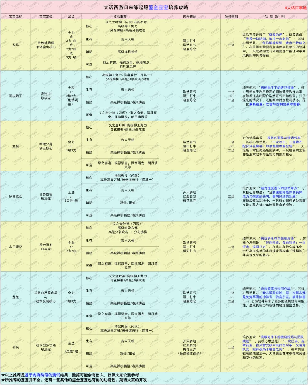 皇马欧冠领,卡馬文加点,赞魔笛与克,球速体育平台,球速体育官方网站,球速体育登录入口,球速体育app下载