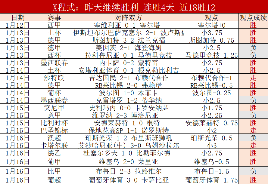 关根大辉,世界杯梦圆,机遇至必倾,球速体育平台,球速体育官方网站,球速体育登录入口,球速体育app下载