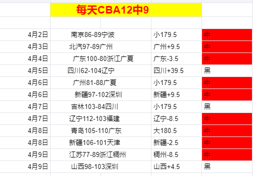 大乐透期号,专家推荐,约文图特,球速体育平台,球速体育官方网站,球速体育登录入口,球速体育app下载