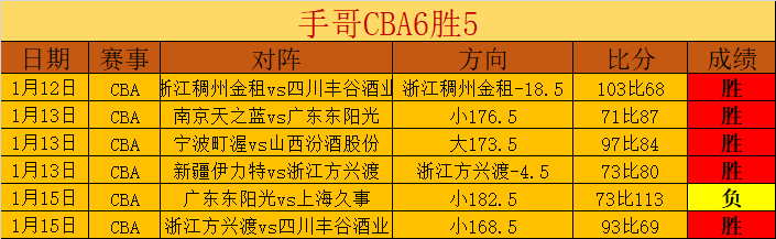 巴林超慕哈,瑞克,期专家质合,球速体育平台,球速体育官方网站,球速体育登录入口,球速体育app下载