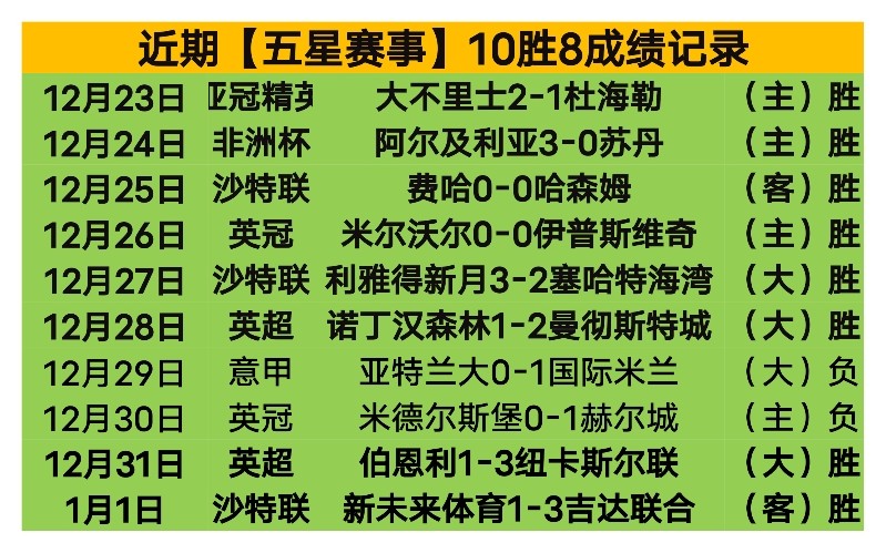 快船主场对,决独行侠,附加赛关键,球速体育平台,球速体育官方网站,球速体育登录入口,球速体育app下载