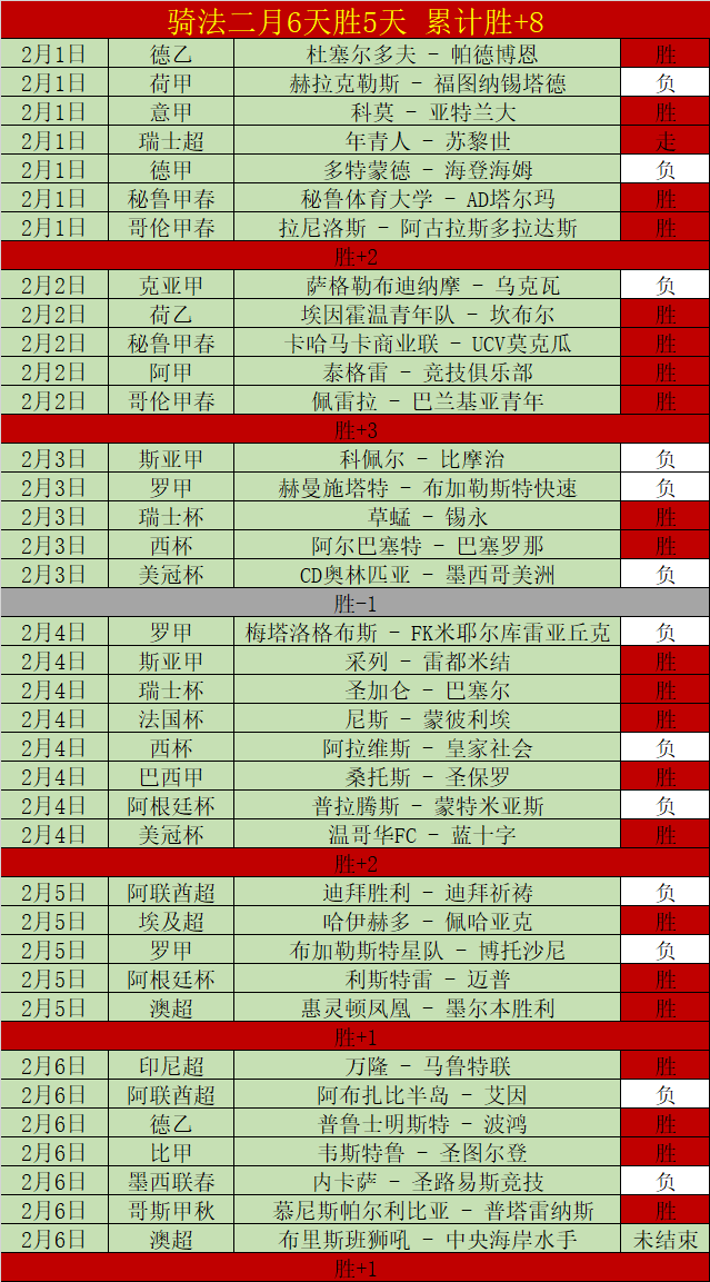 曼联主场挑,战利兹联,专家解析大,球速体育平台,球速体育官方网站,球速体育登录入口,球速体育app下载