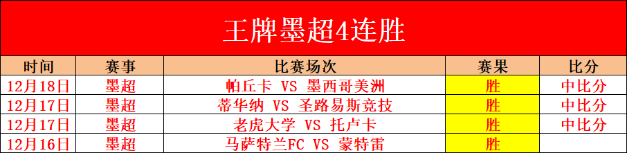 大乐透期号,专家推荐,云斯卡尔达,球速体育平台,球速体育官方网站,球速体育登录入口,球速体育app下载
