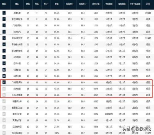 大乐透期号,专家推荐,乌克超质合,球速体育平台,球速体育官方网站,球速体育登录入口,球速体育app下载