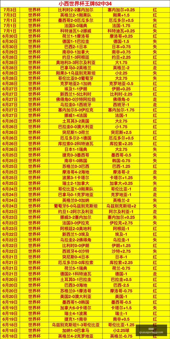 球速体育,球速体育官网,球速体育App,球速体育官网,球速体育App,球速体育直播,球速体育资讯,球速体育平台