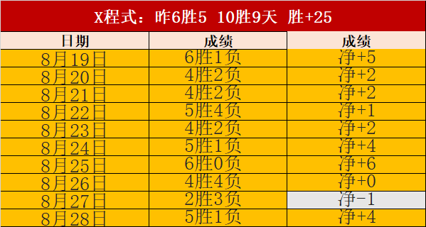 2026投资：金价波动解析，机构预测中长期稳健上涨