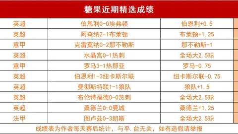【墨超霸主全胜领跑，美洲赛事展翅高飞！今晨哥斯甲信心满满，决战在即！】