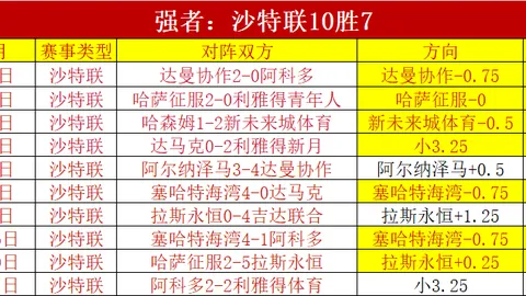 《逆袭战报！粉丝团助力，4胜3捷，捍卫荣誉，拒绝萨德争议！》